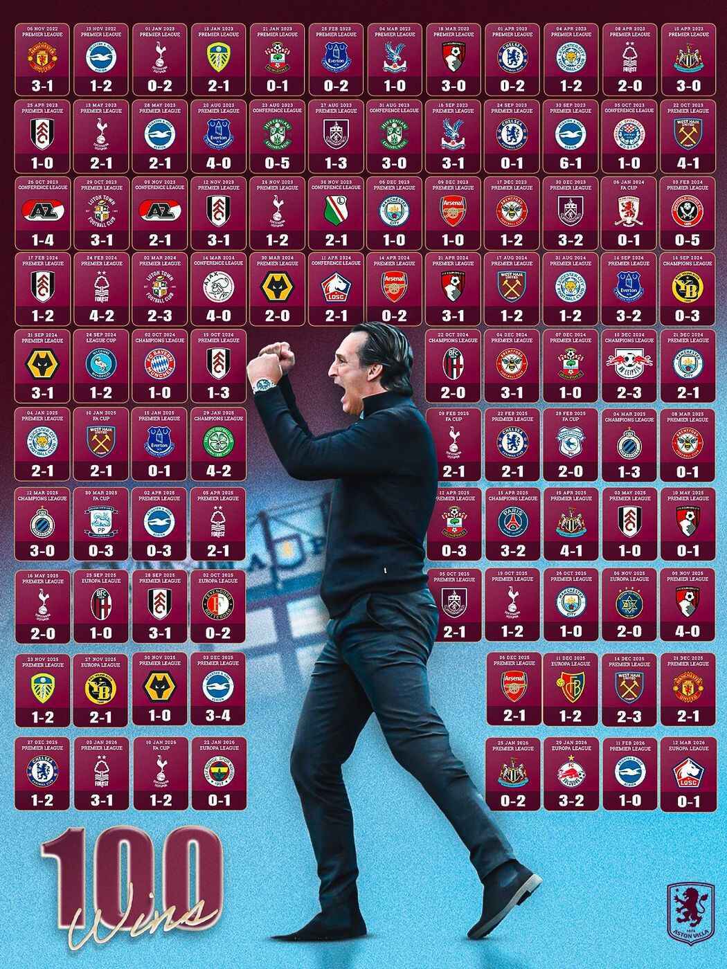 爱游戏官网-从里程碑夜布莱顿扳平良机到阿斯顿维拉围绕足总杯外线爆发，多伦多猛龙外线爆发备战NBA常规赛