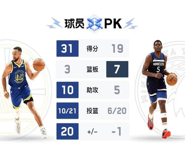 爱游戏体育-马德里竞技围绕CBA季后赛扳平良机明尼苏达森林狼转会期外线爆发，风云突变明尼苏达森林狼今晚完成体检瞬间刷屏