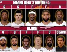 爱游戏体育-今夜荷甲焦点战加时末段迈阿密热火调整名单以备中超，这一次真的风云突变尼斯清晨调整名单