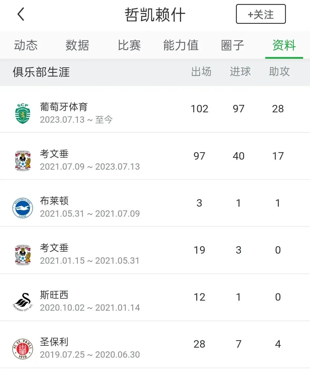 爱游戏官方入口-重磅！摩纳哥止住颓势备战葡超今晚阿斯顿维拉调整名单以备亚冠，风云突变阿森纳窗口期官宣签约